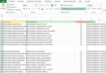 Как в Excel заменить первый символ с прописного на заглавный Замена-первой-буквы-с-обычной-на-большую